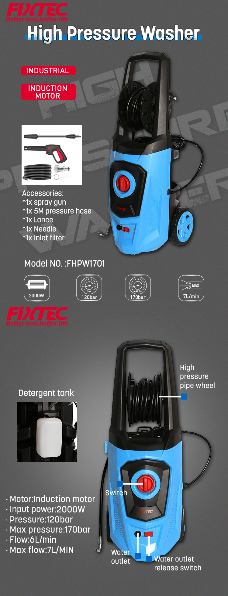  Мойка высокого давления с асинхронным двигателем мощностью 2000 Вт