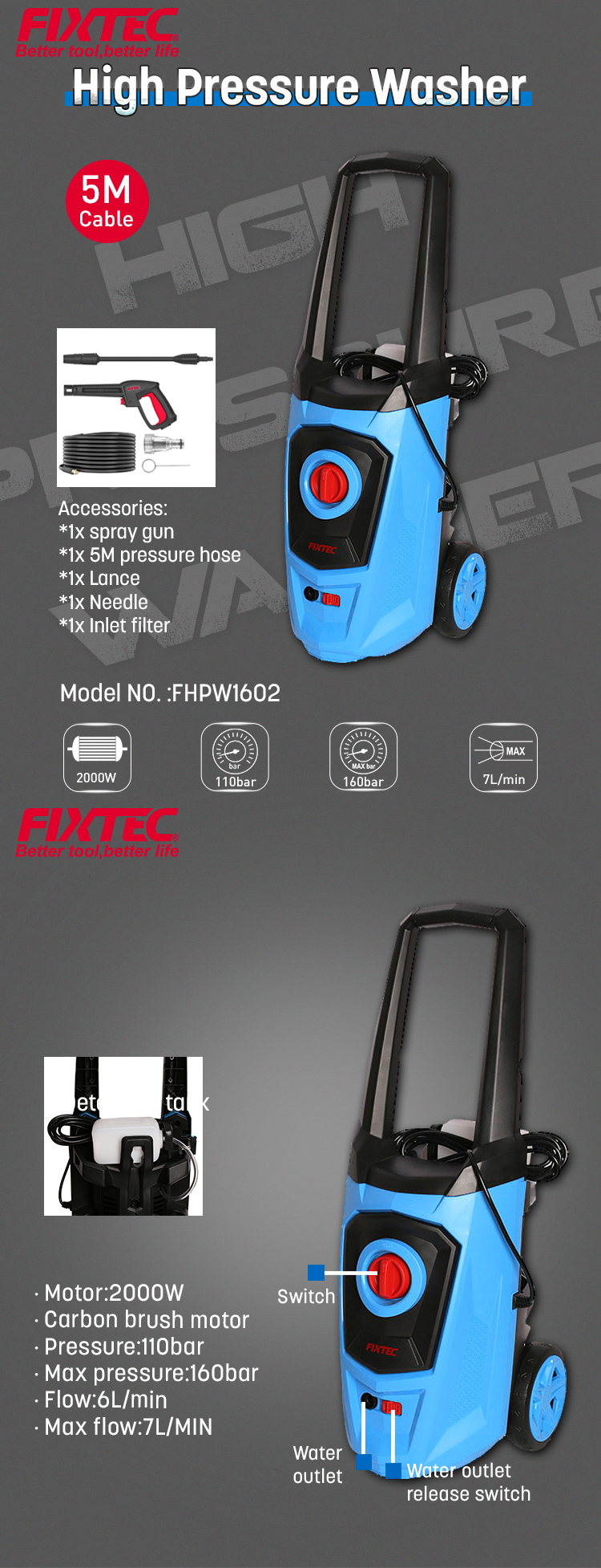 портативная автомойка высокого давления