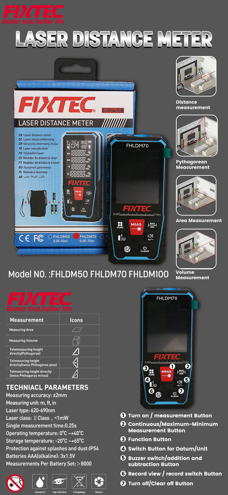 лазерный измеритель