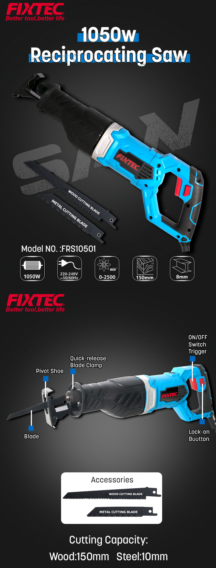 компактная пила