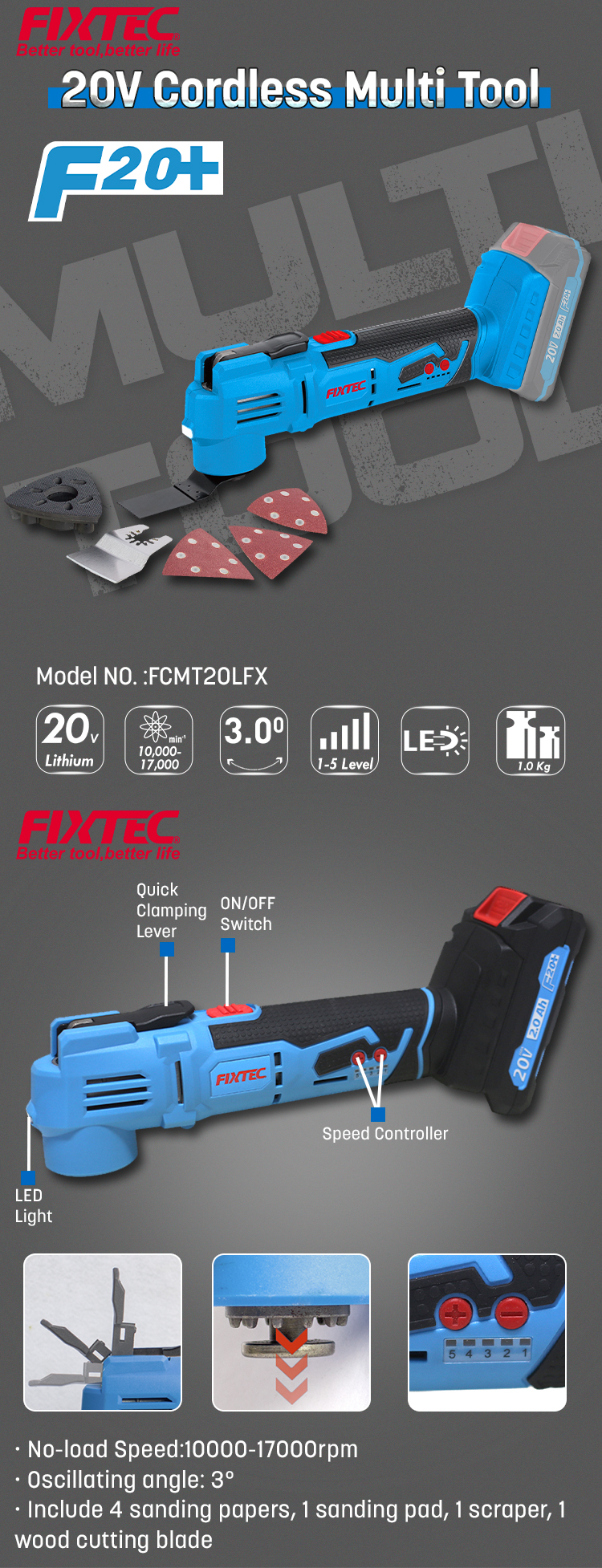 многофункциональные инструменты