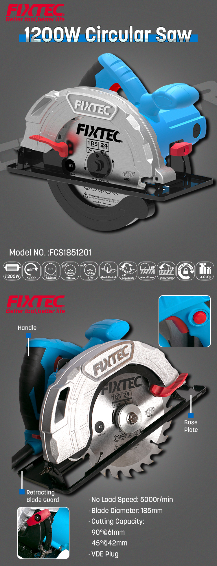 проводная циркулярная пила