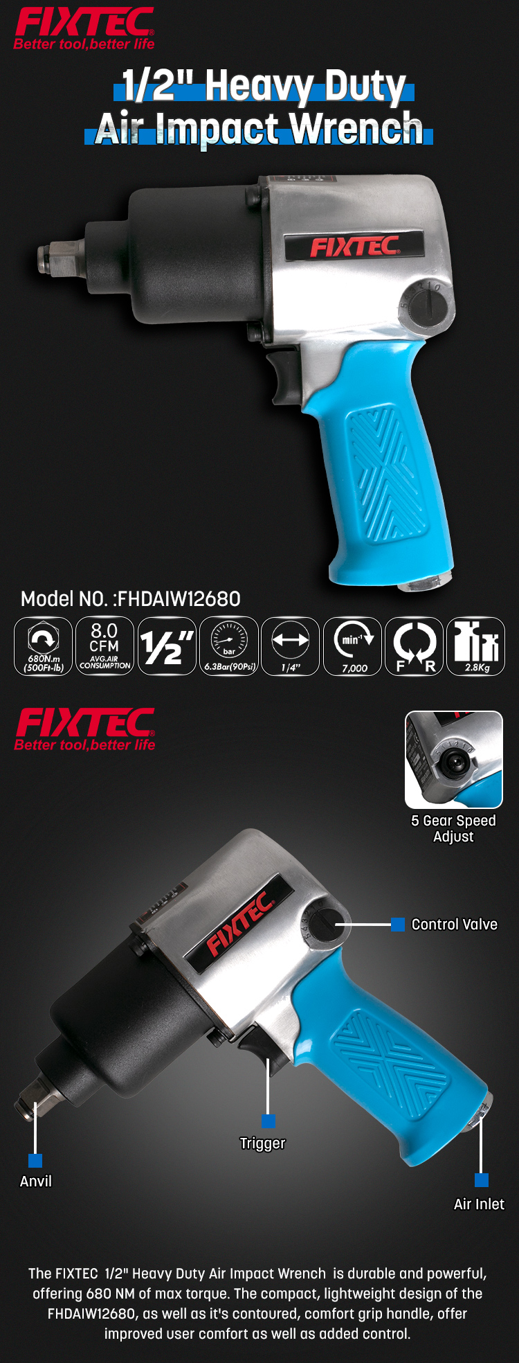 сверхмощный воздушный ударный гайковерт