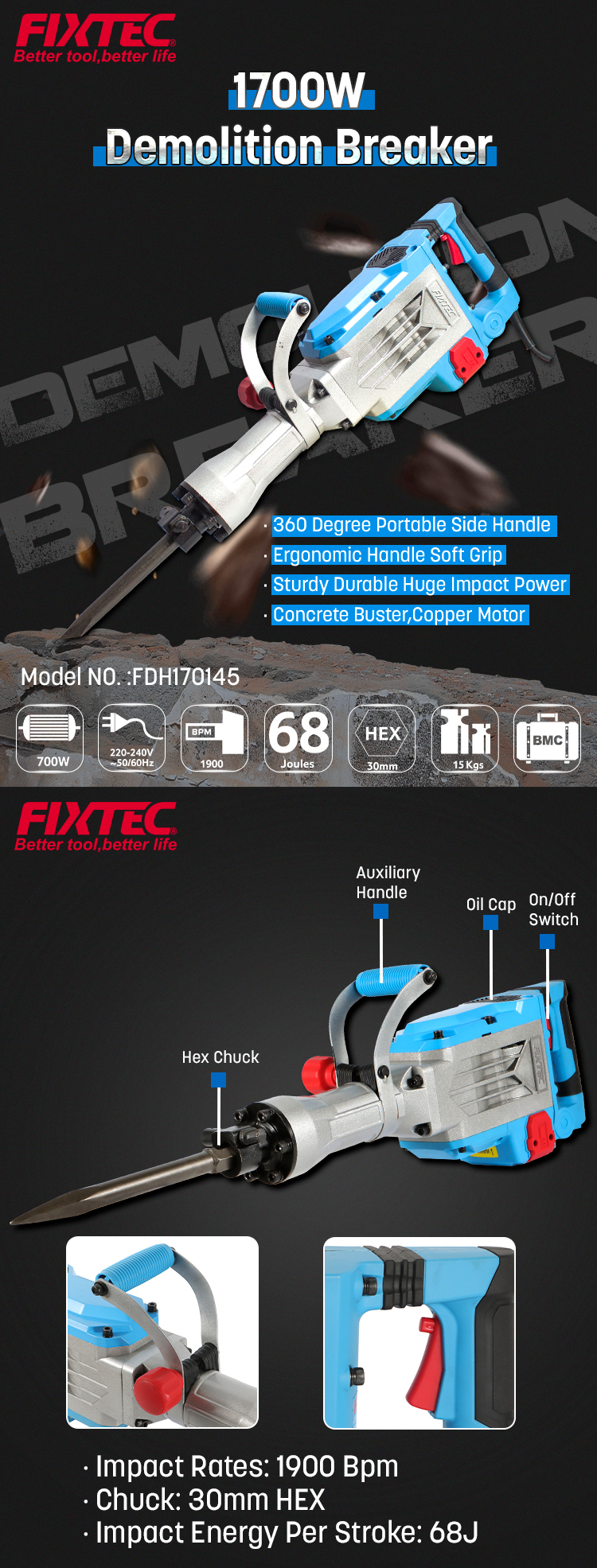 Отбойный молоток мощностью 1700 Вт