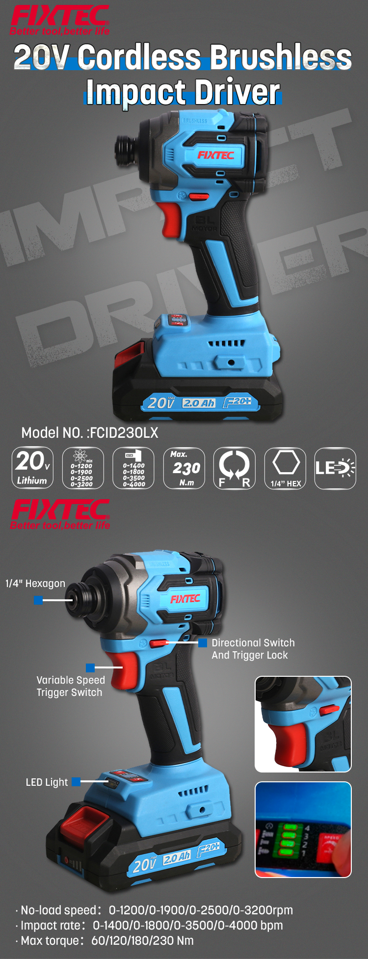 ударный гайковерт на аккумуляторе