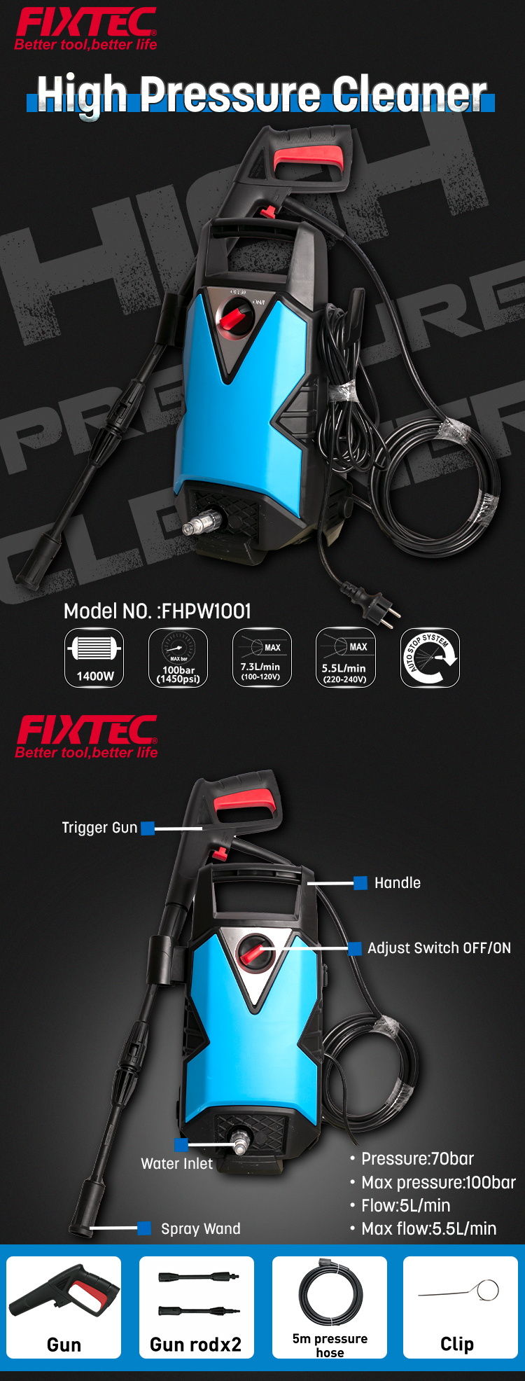 портативная мойка высокого давления