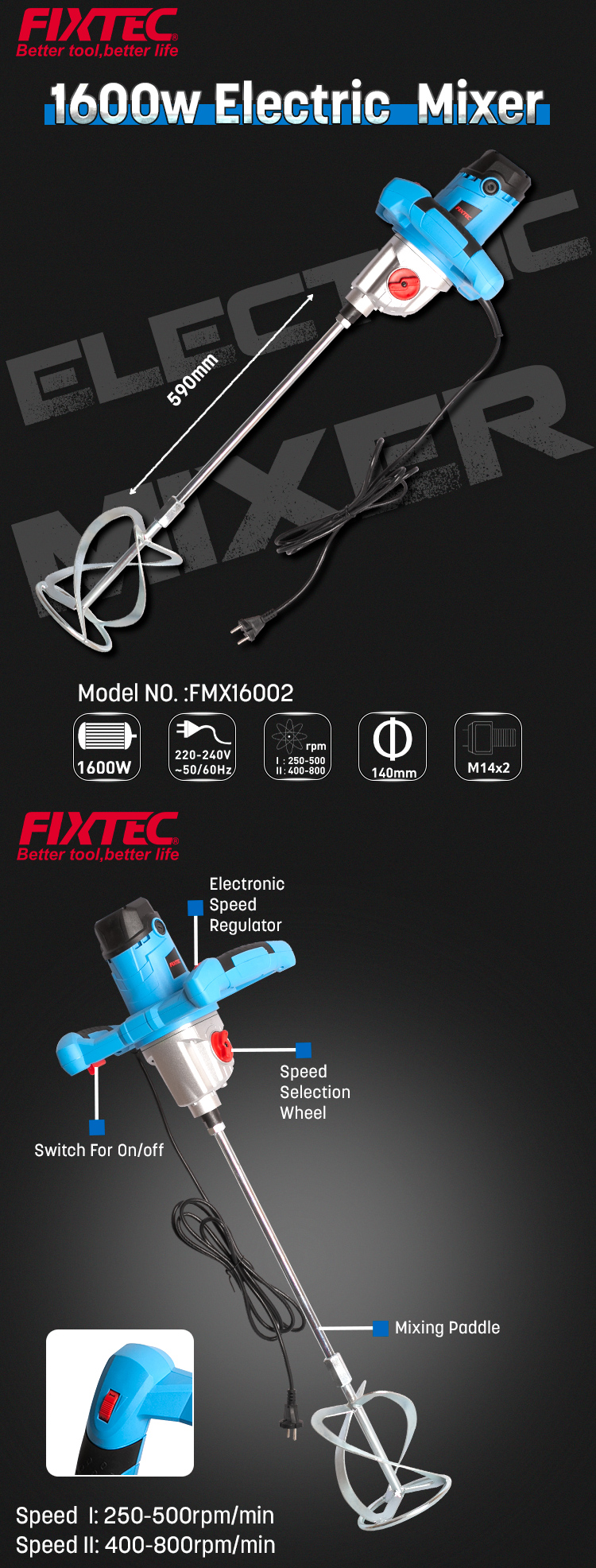 Бетономешалка