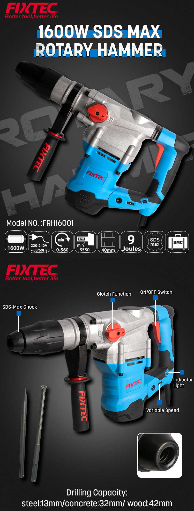 Перфоратор 1600 Вт, 40 мм
